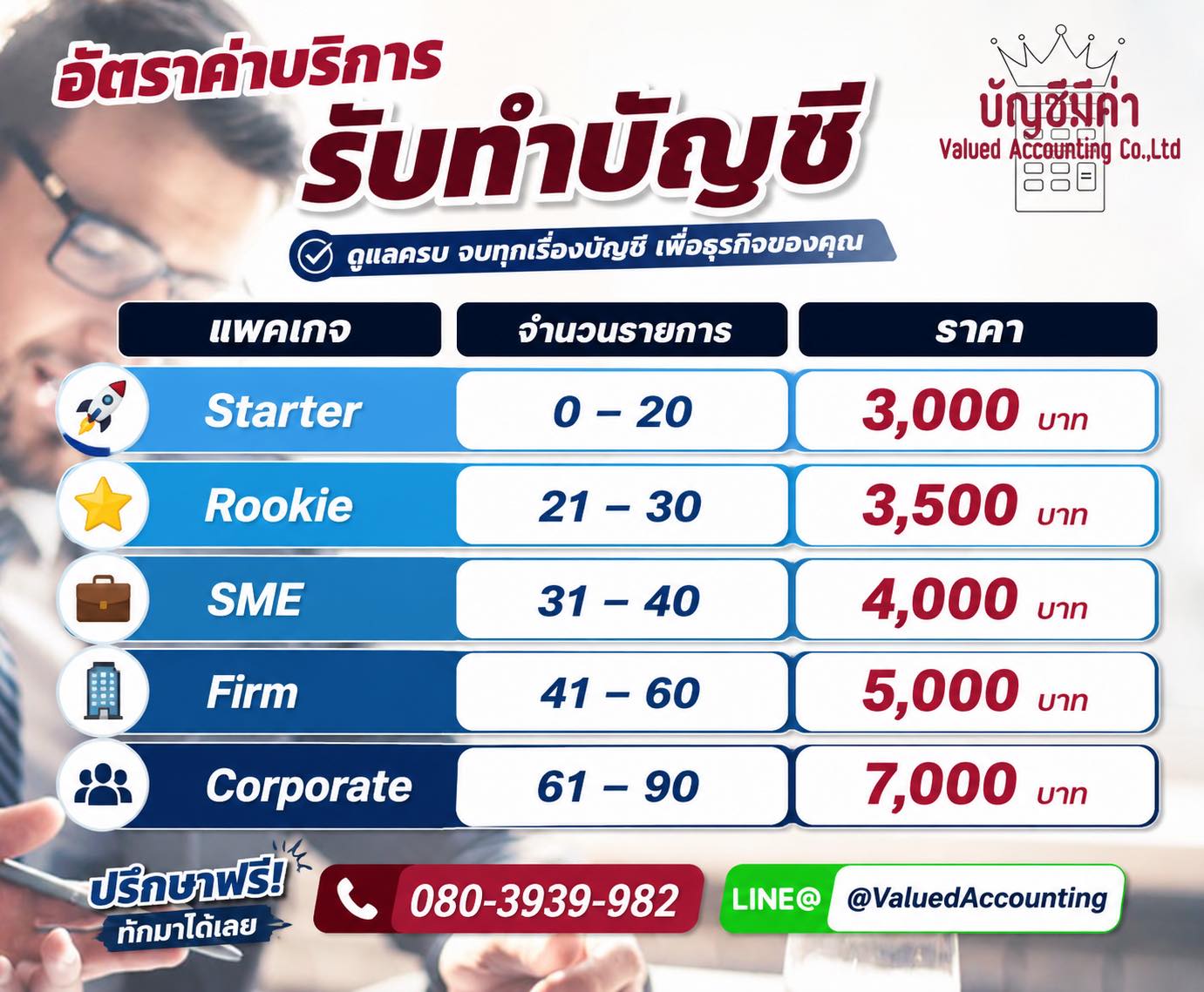 อัตราค่าบริการรับทำบัญชี บัญชีมีค่า